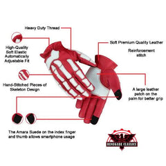 Red and white glove with feature labels on a white background