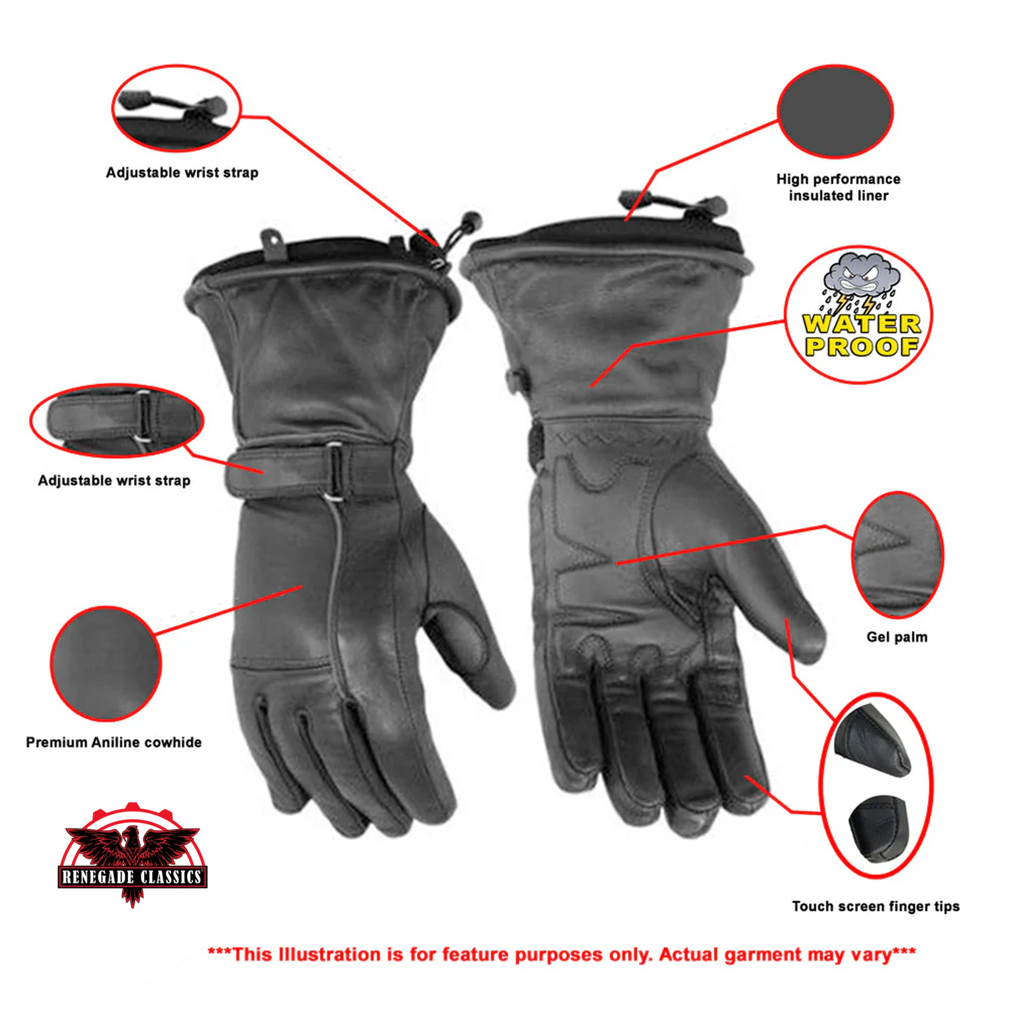 Women's Insulated Waterproof Gauntlet Gloves