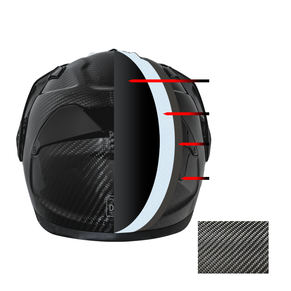 Black motorcycle helmet with a carbon fiber pattern and white stripe, showing detailed design elements.